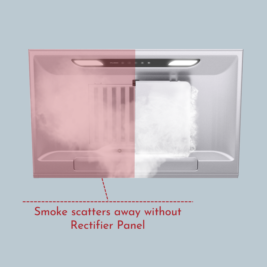 その他 Fujioh Range Hood Parts FUJIOH CHIMNEY FR-SC2090R SM/W/RS